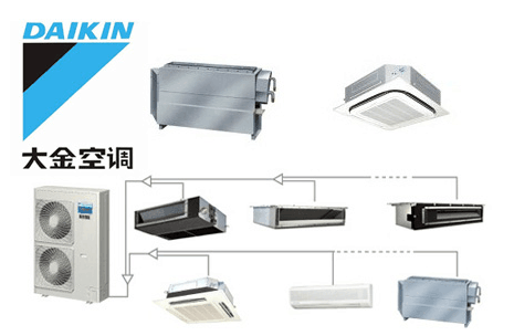 大金中央空调VRV ∑系列机组