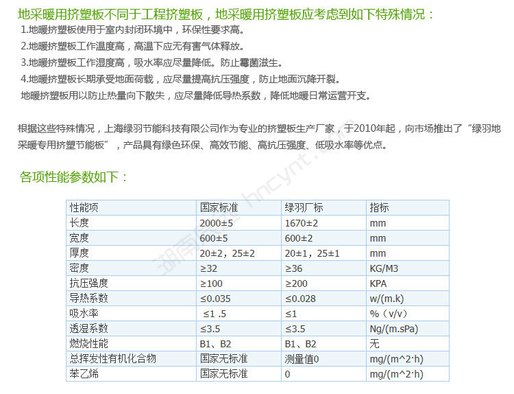 德国威能地暖采暖，长沙地暖，地板采暖，全屋采暖