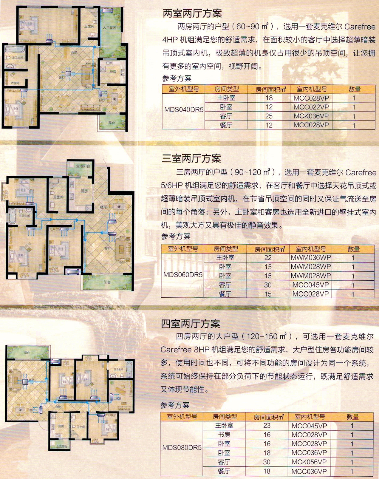 长沙中央空调，长沙中央空调安装，长沙中央空调公司