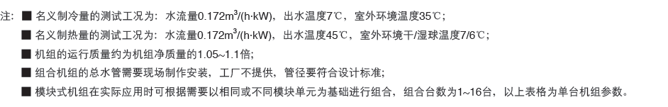  湖南中央空调，长沙中央空调，长沙中央空调，长沙中央空调公司，中央空调安装施工