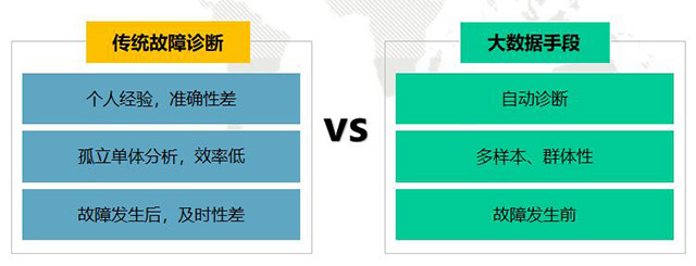 长沙中央空调，长沙中央空调安装，长沙中央空调公司